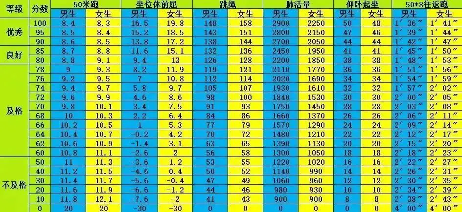 为什么智能穿戴设备对篮球运动员发展重要_1